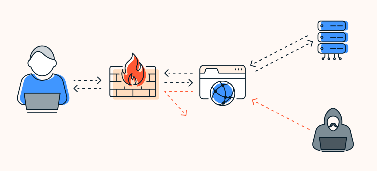 Firewall / Güvenlik Duvarı